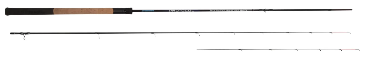 Cresta Protocol Method Feeder 3 Cresta Protocol Method Feeder