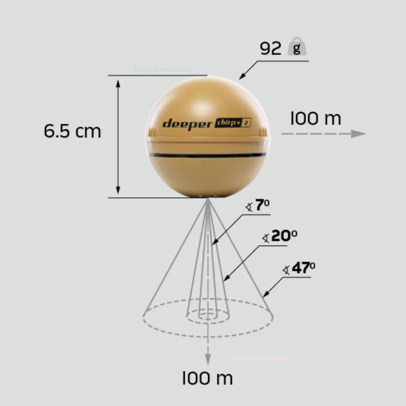 Deeper Smart Sonar CHIRP+ 2.0 (Inclusief Gratis Nightfishing Cover) 5 Deeper Smart Sonar CHIRP+ 2.0 (Inclusief Gratis Nightfishing Cover) - Afbeelding 3