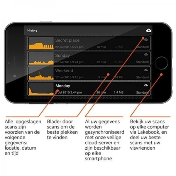 Deeper Start | Fishfinder 6 Deeper Start | Fishfinder - Afbeelding 4